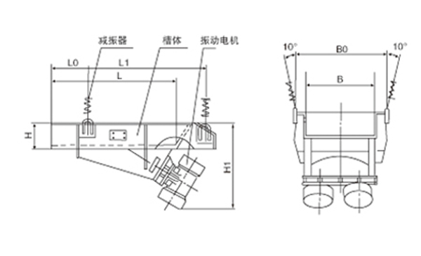 電機(jī)振動給料機(jī)