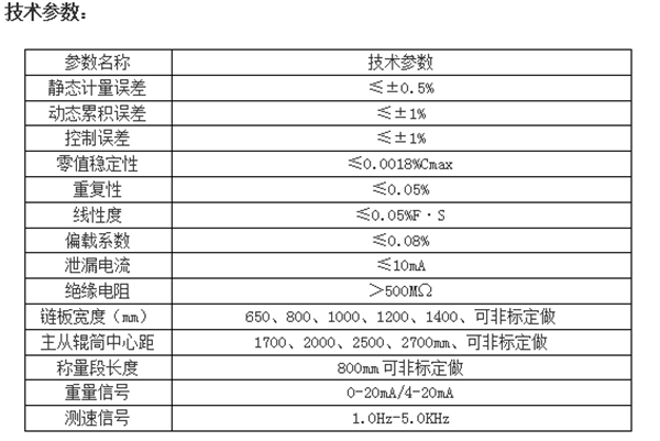 調(diào)速鏈板式定量給料機(jī)