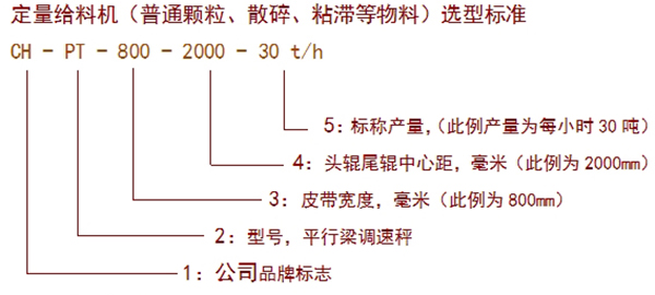 調(diào)速皮帶式定量給料機(jī)